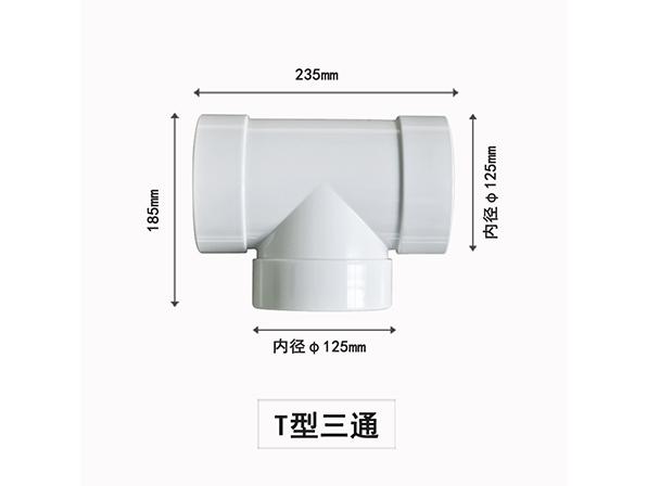 接頭 接頭