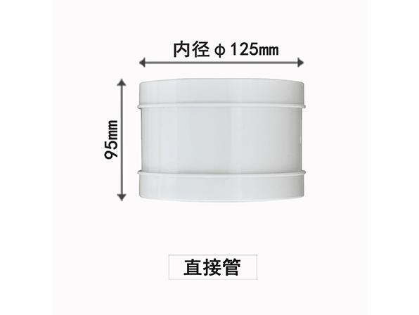 接頭 接頭