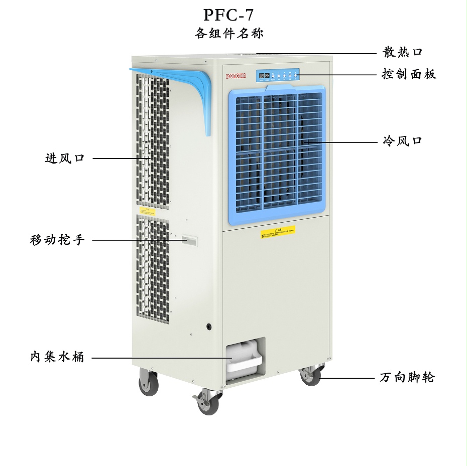 PFC-7各組件名稱 PFC-7各組件名稱