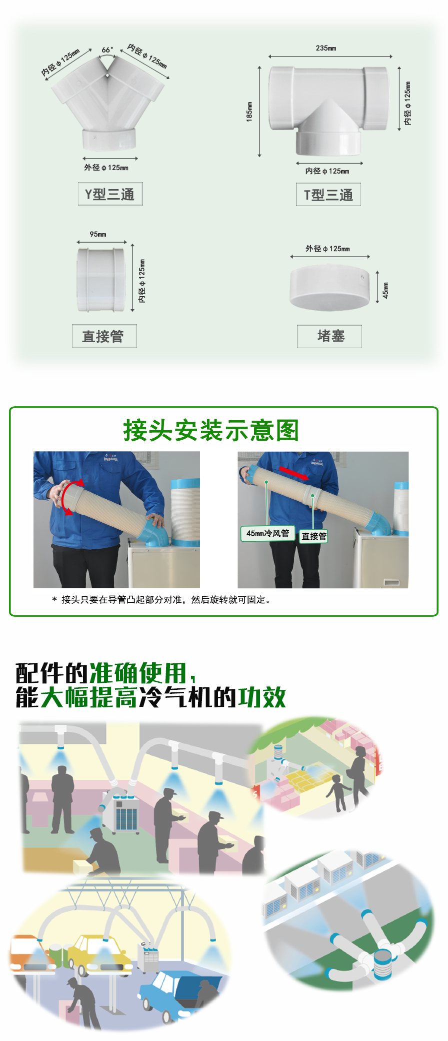 接頭1 接頭1