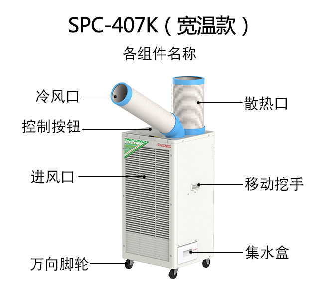 SPC-407K寬溫款 SPC-407K寬溫款